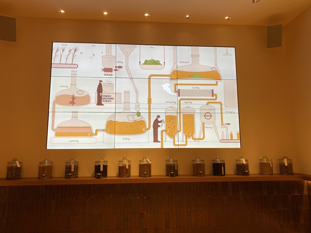 Yebisu beer - one of the Japan’s most prestigious beer brands in Tokyo - Museum, Brewery and tasting room in Yebisu Garden Place Yebisu beer - one of the Japan’s most prestigious beer brands in Tokyo - Museum, Brewery and tasting room in Yebisu Garden Place